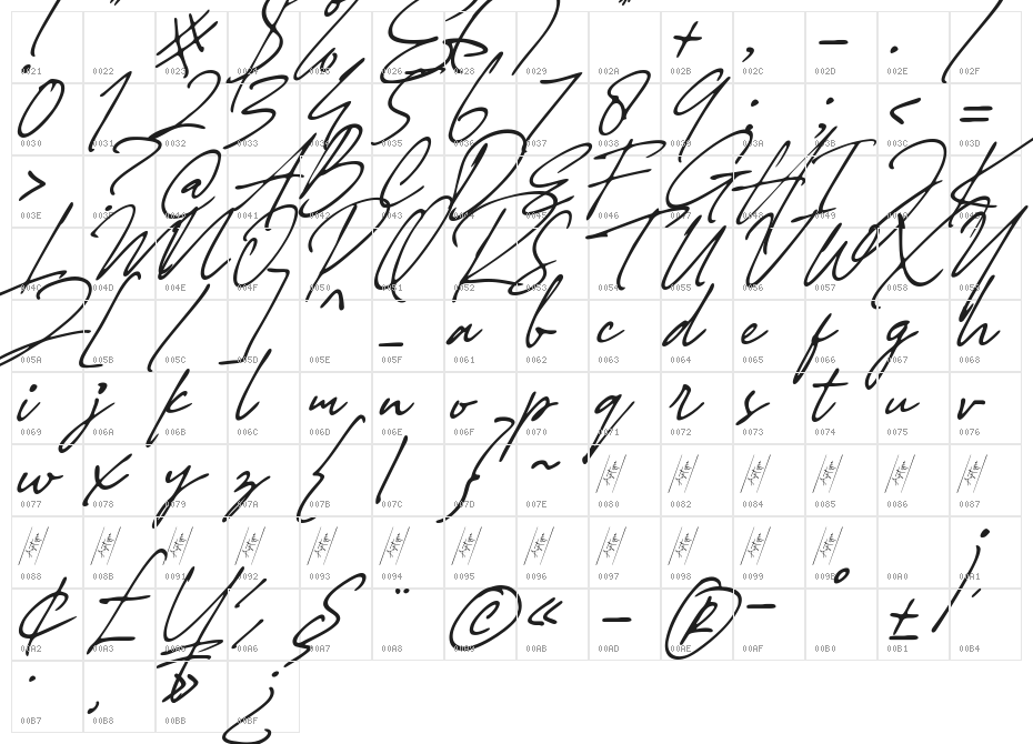 Sterling Heights Font Character Map