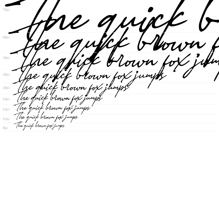 Sterling Heights Font Waterfall