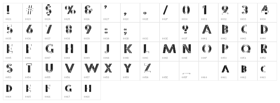 SterlingPanic Character Map