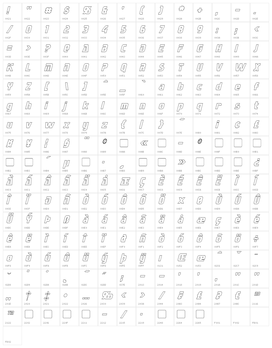 Sternbach Hollow Italic Character Map