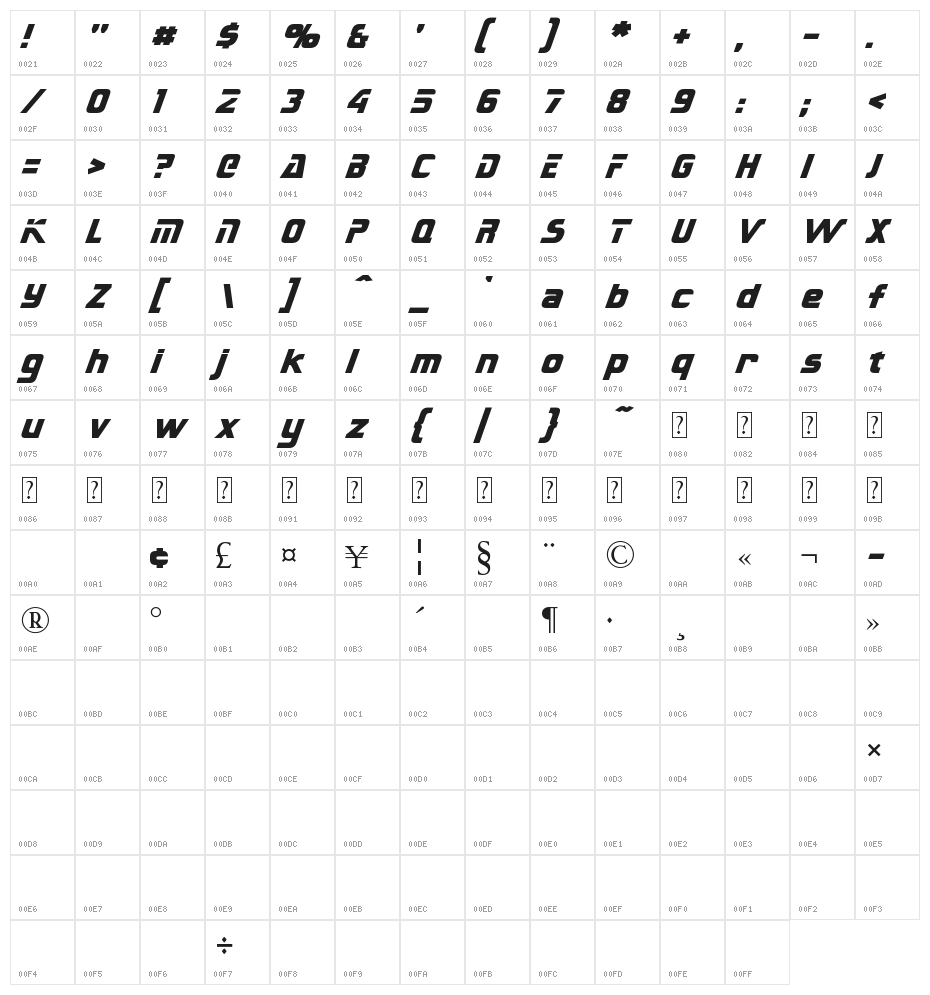 Sternbach Oblique Character Map