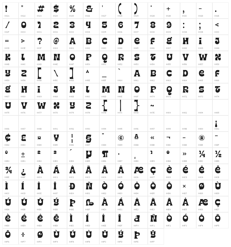 Stero Mont Character Map