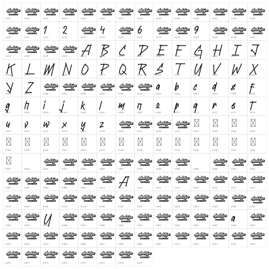 Sterous Demo Character Map