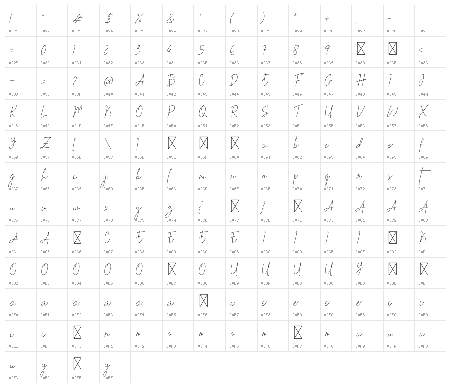 Stev Luts Italic Character Map