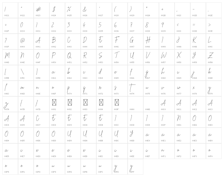 Stev Luts Italic Character Map