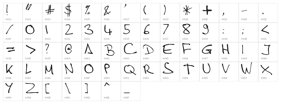 Steve Regular Character Map