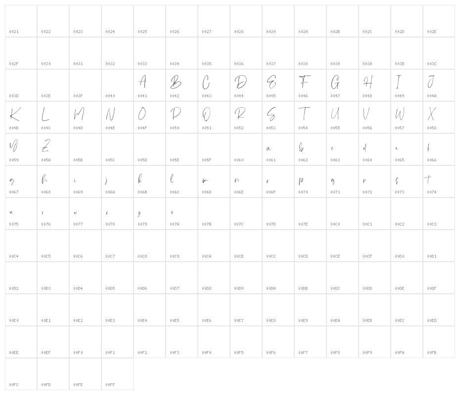 Steven mattew Regular Character Map