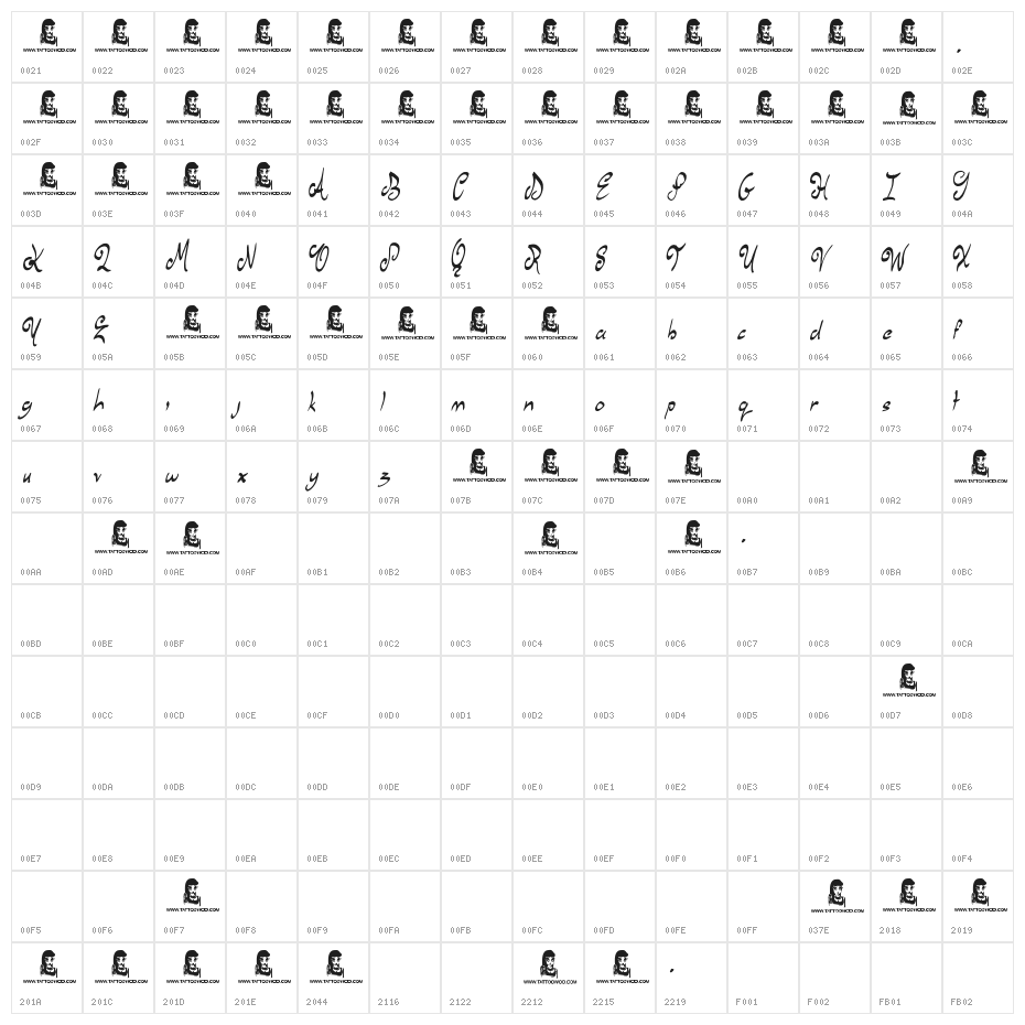 Stew Tuesdays Character Map