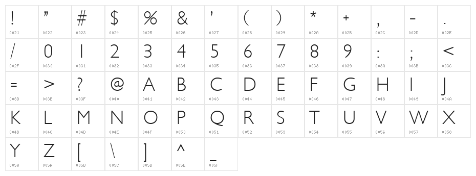 Stewardson Regular Character Map