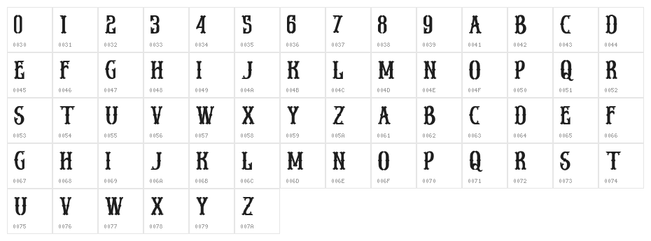 Stf BLACK RIDERS Character Map