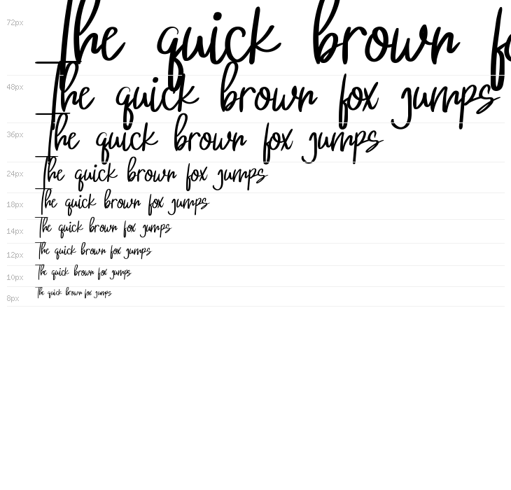 Sthefany Demo Waterfall