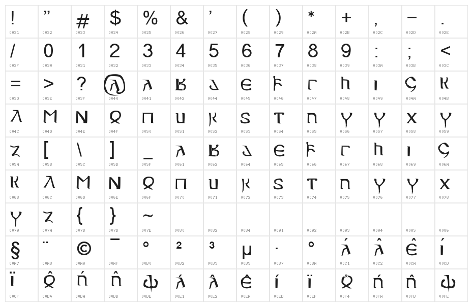 Stibna Character Map