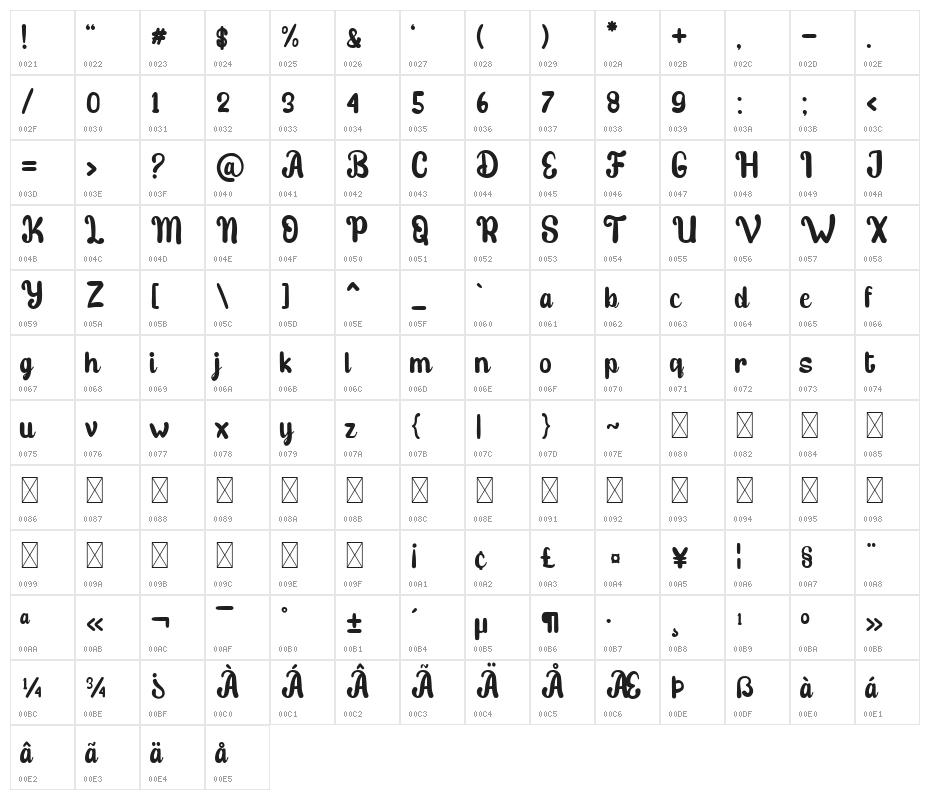 Stibold  Regular Character Map