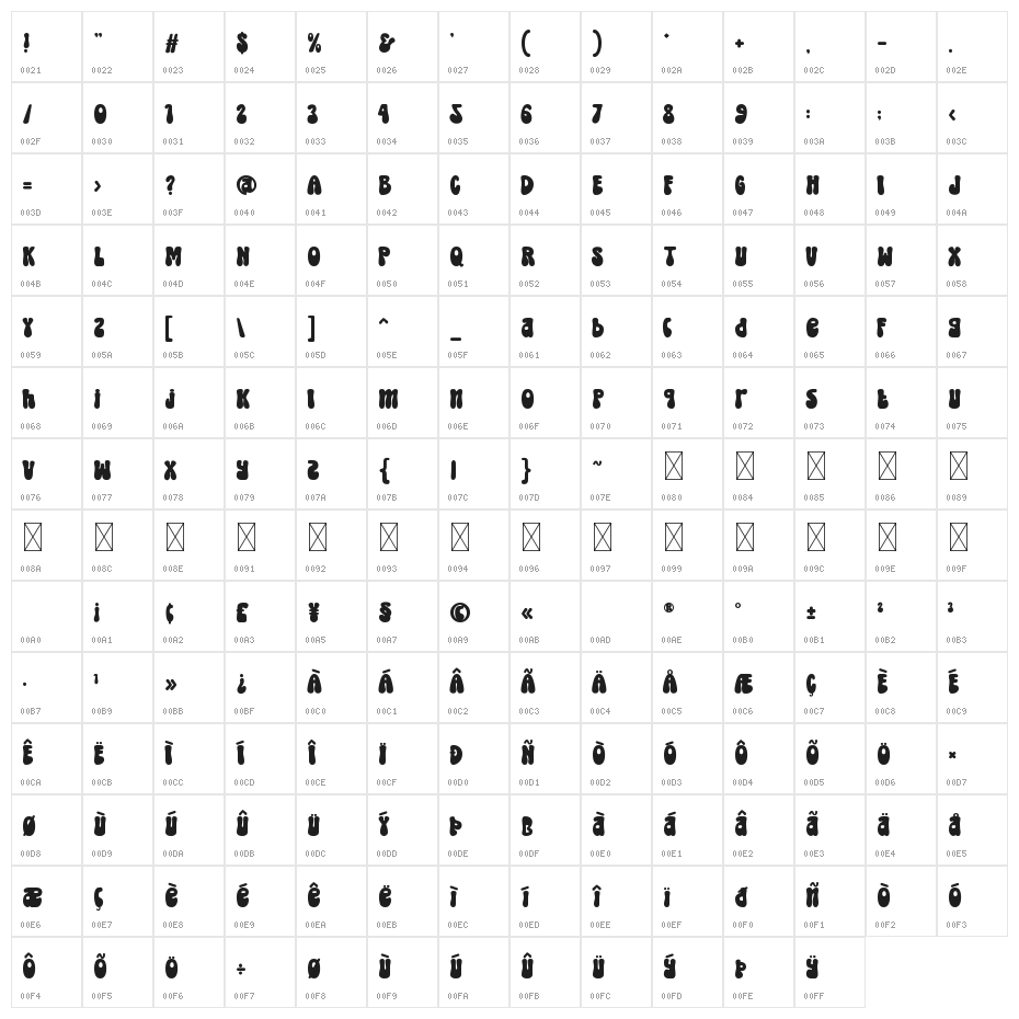 Stick Figure One Character Map