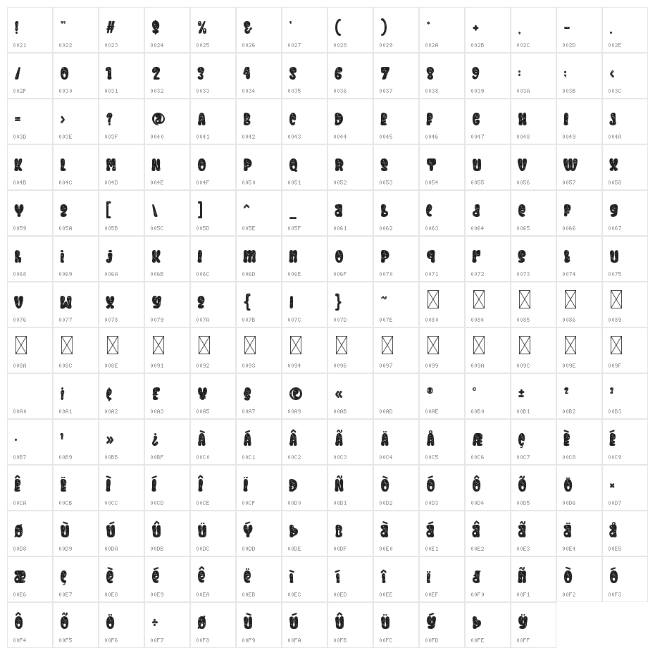Stick Figure Two Texture Character Map
