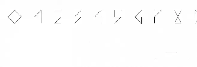 Stick Light Font OTHER CHARS