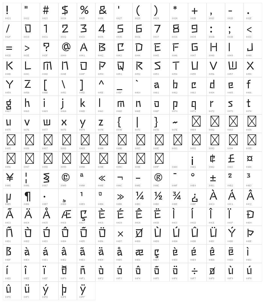 Stick Regular Character Map