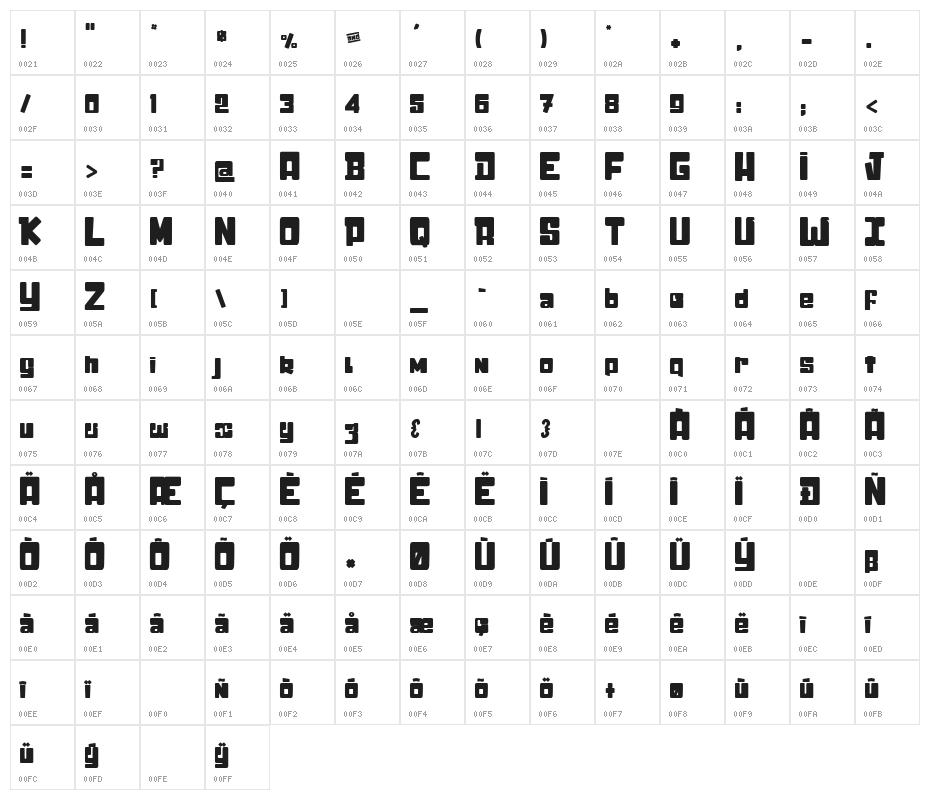 Stick&Kick_PersonalUseOnly Character Map