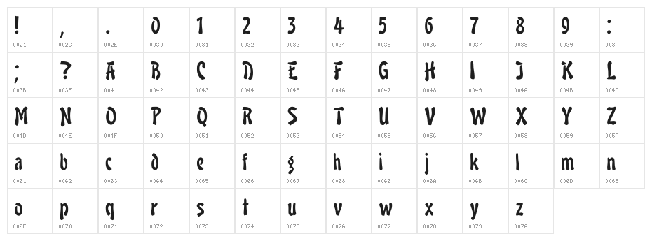 StickRice Character Map