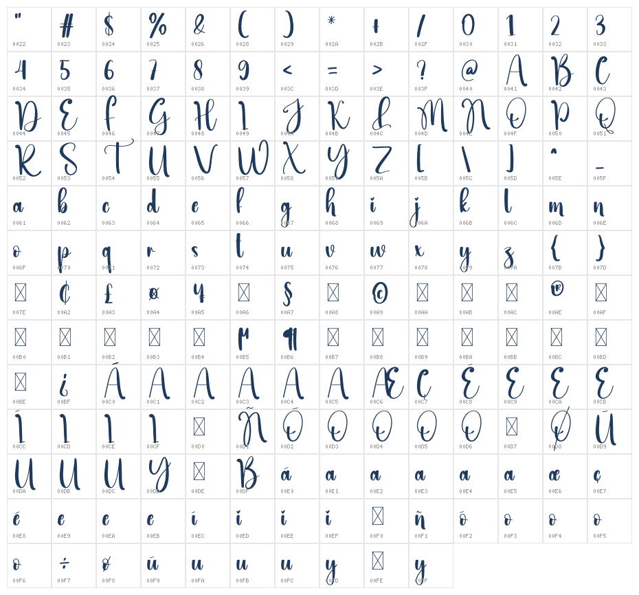 Stick Character Map