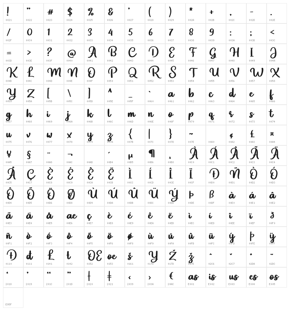 Sticknote-Regular Character Map