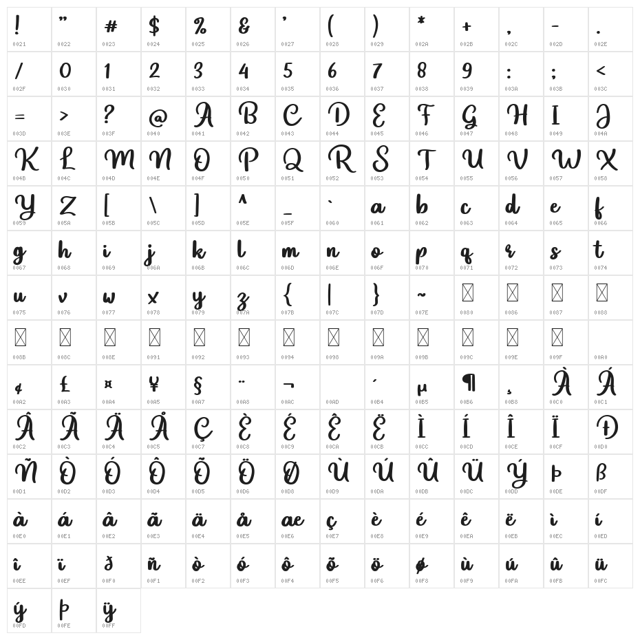 Sticknote Regular Character Map