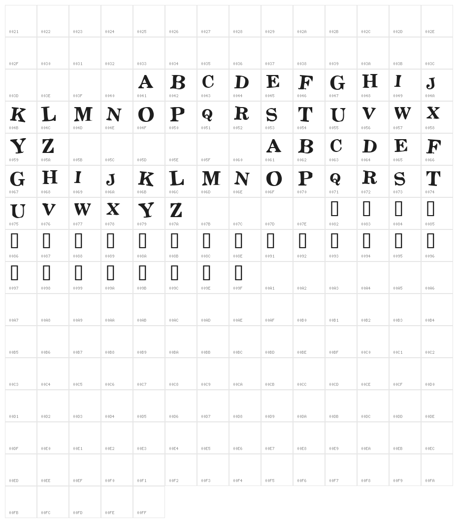 Stickon Three Character Map
