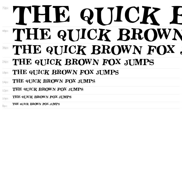 Stickon Three Waterfall