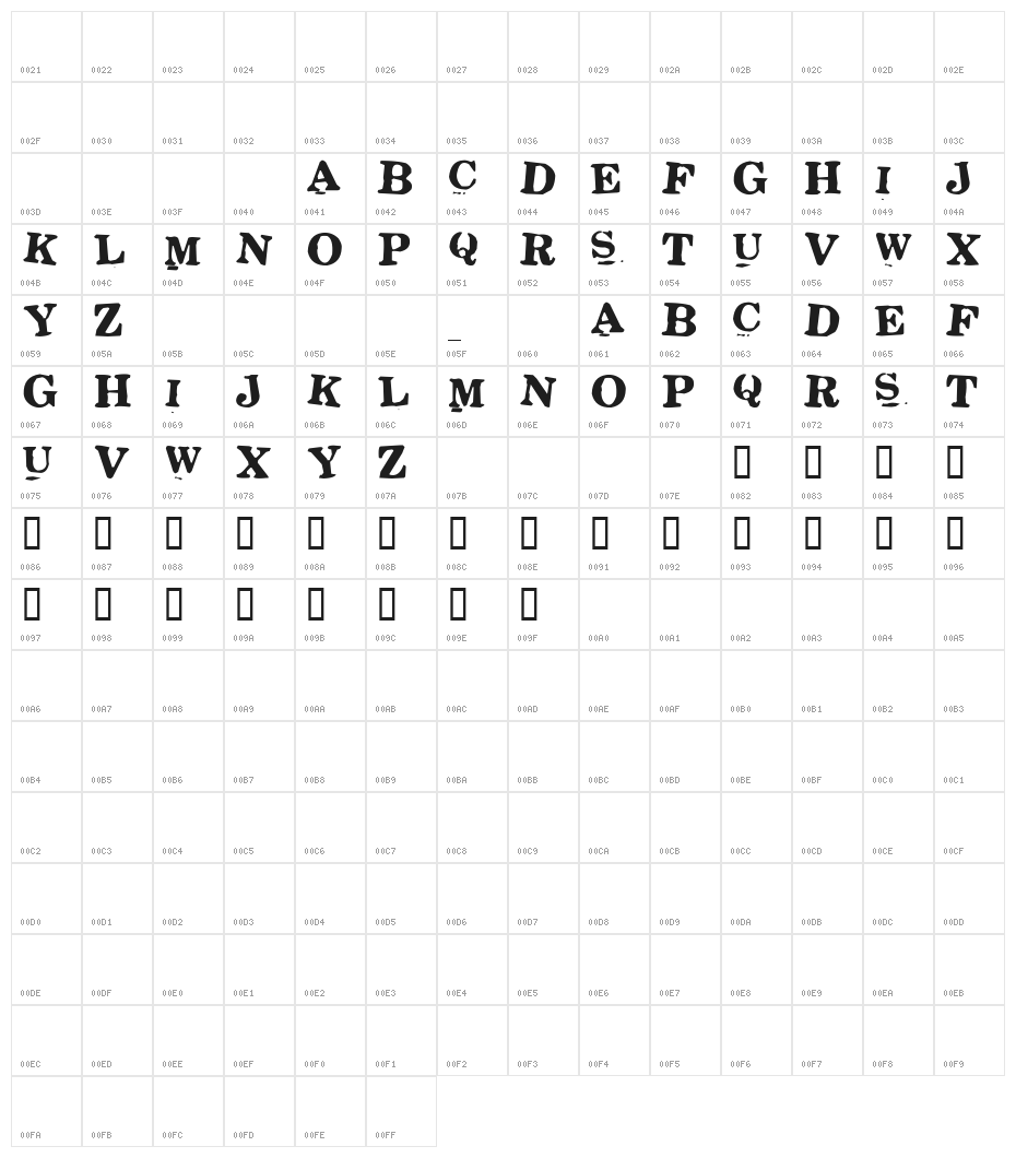 Stickons Two Character Map