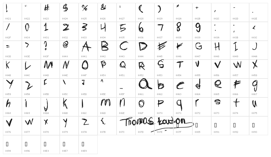 Sticks And Stones Character Map