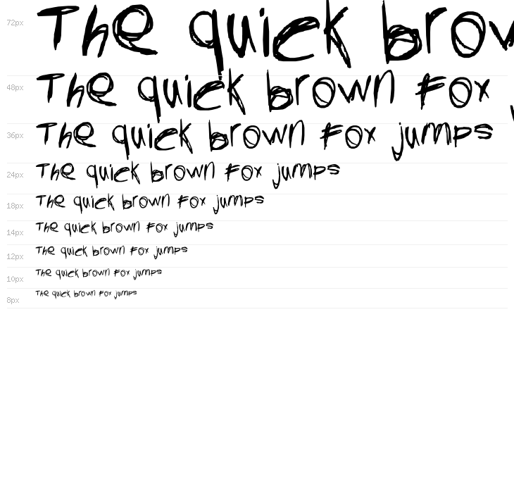 Sticks And Stones Waterfall