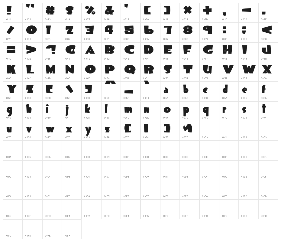 Sticks and Stones Character Map