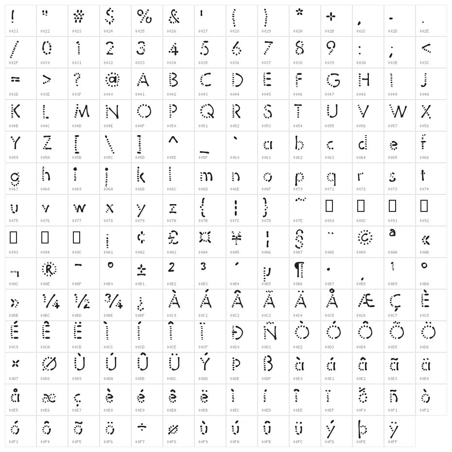 Sticks and spots Character Map