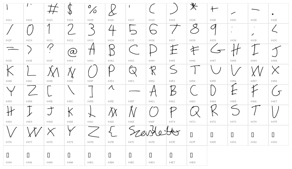 Sticks Character Map