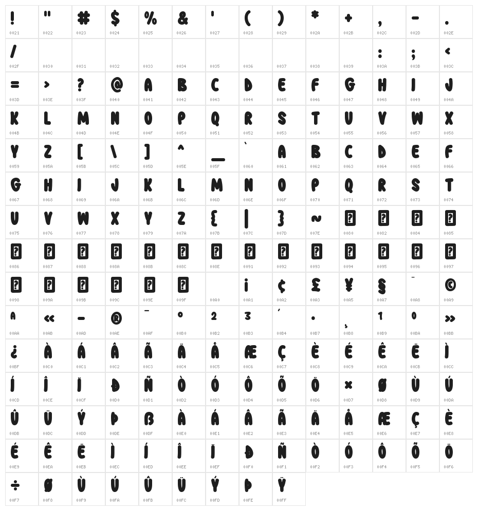 Stickup Character Map