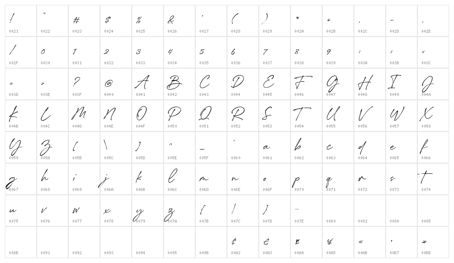 Stickwithu Demo Character Map