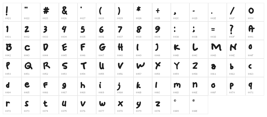 Sticky Bold Regular Character Map