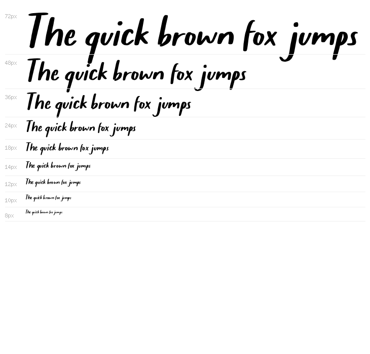 Sticky Buttercup Demo Waterfall