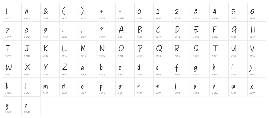 Sticky Marker Regular Character Map