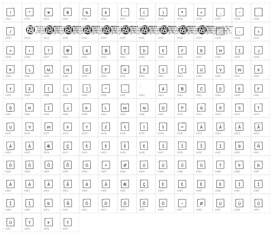 Sticky Memos Demo Plain Character Map