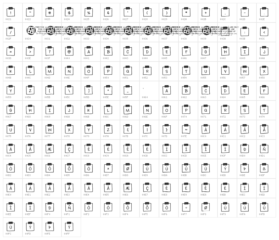 Sticky Memos Demo Two Character Map