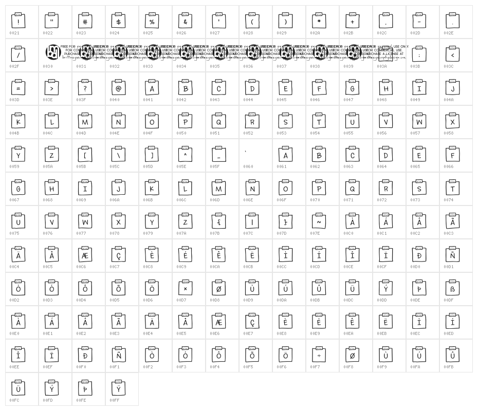 Sticky Memos Demo  Character Map