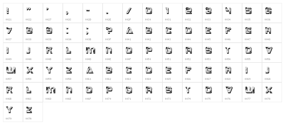 Sticky Numbers Regular Character Map