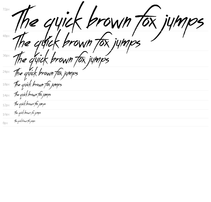 Sticky Pops Waterfall