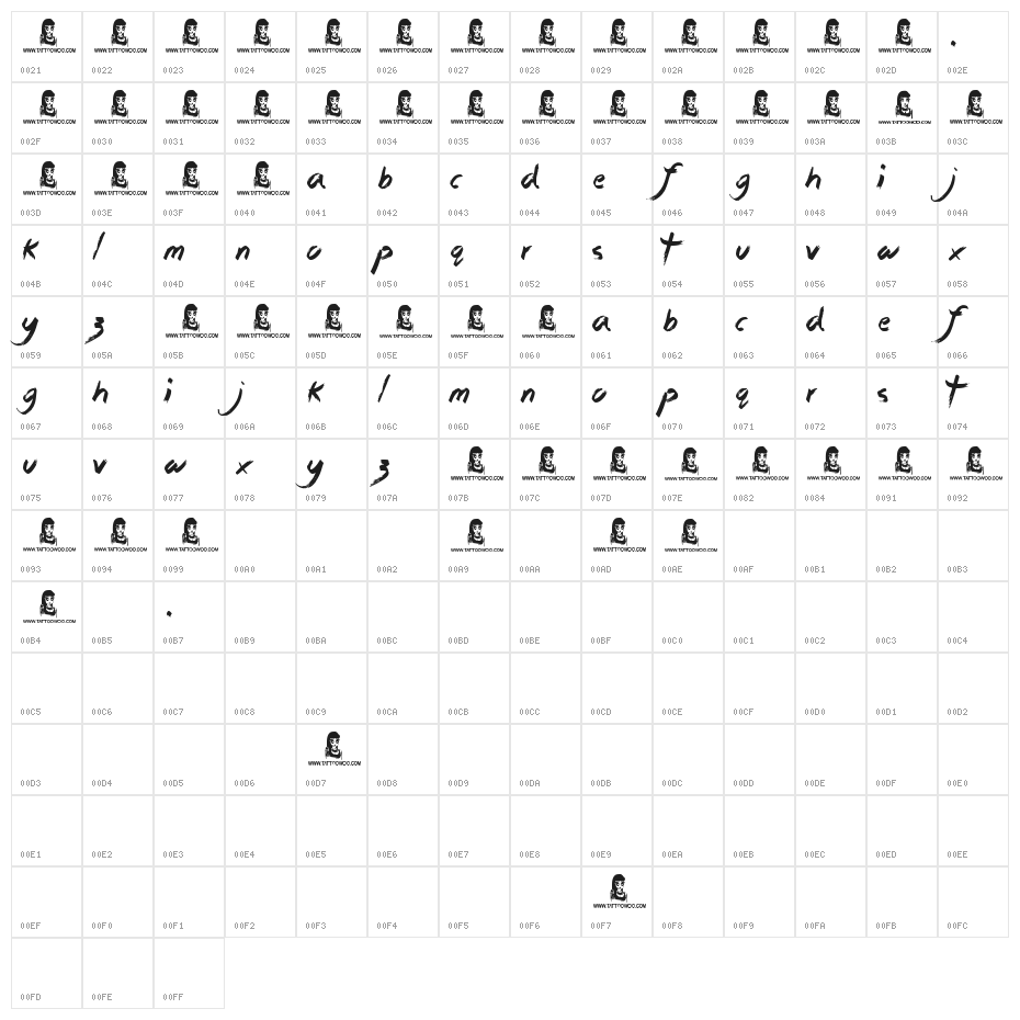 Sticky Things Character Map