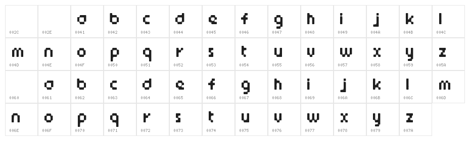 Sticky bits v2 Character Map