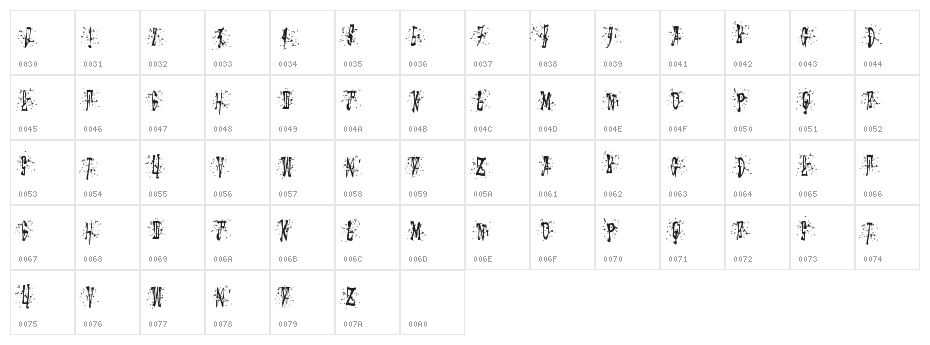StickyMad Character Map