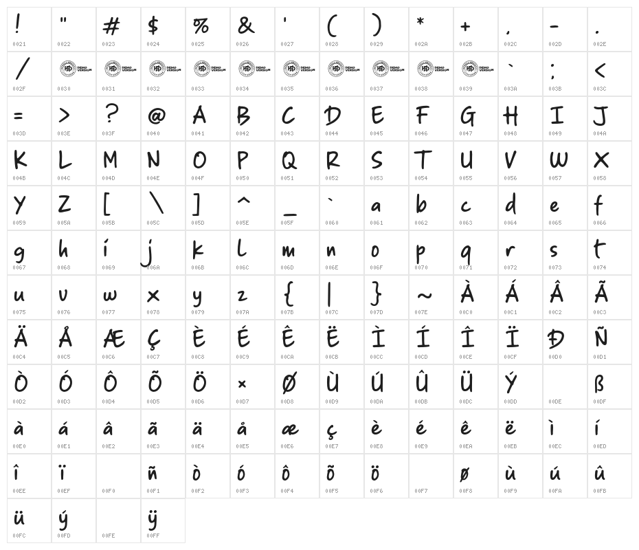 StickyNotes Character Map