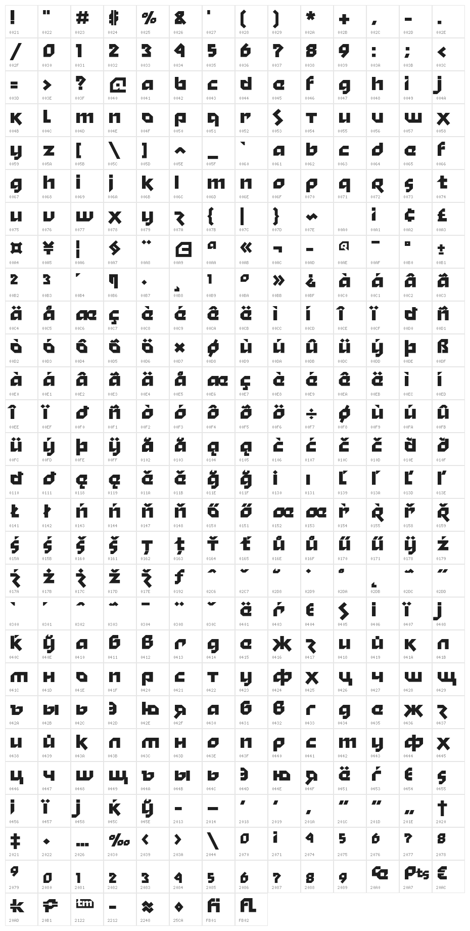 StiffStaff-Heavy Character Map
