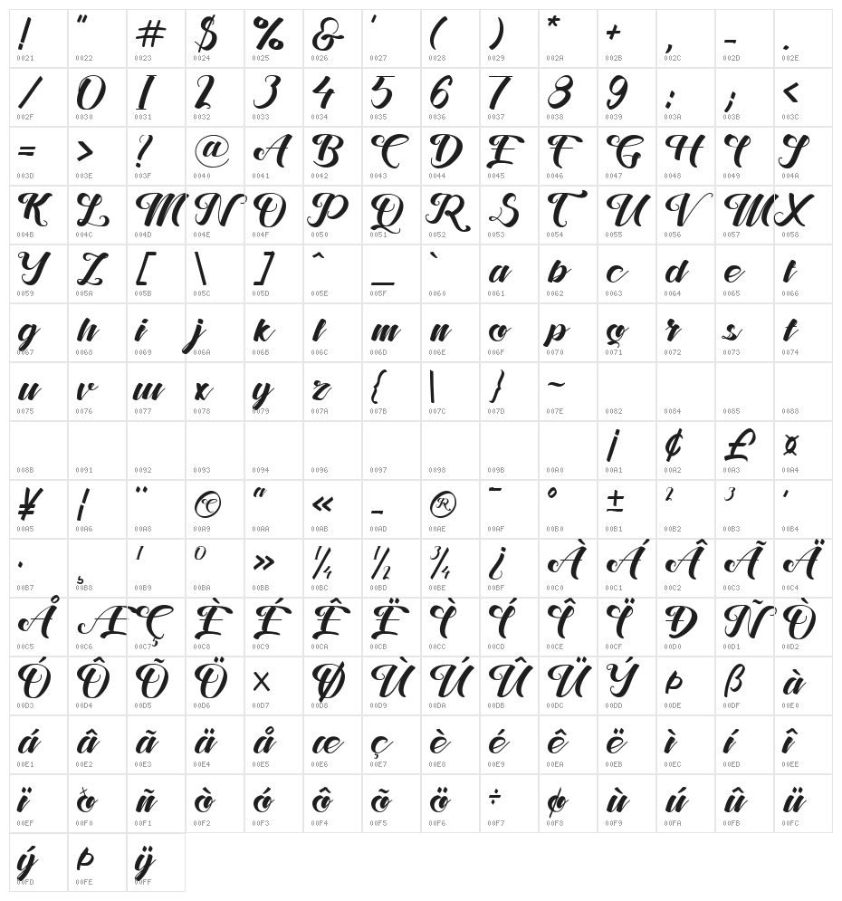 Stiffeny Maritta Character Map